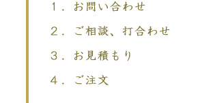 １．お問い合わせ ２．ご相談、打合わせ ３．お見積もり ４．ご注文