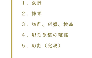 １．設計 ２．採掘 ３．切削、研磨、検品 ４．彫刻原稿の確認 ５．彫刻（完成）