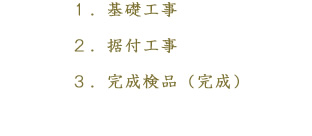 １．基礎工事 ２．据付工事 ３．完成検品（完成）